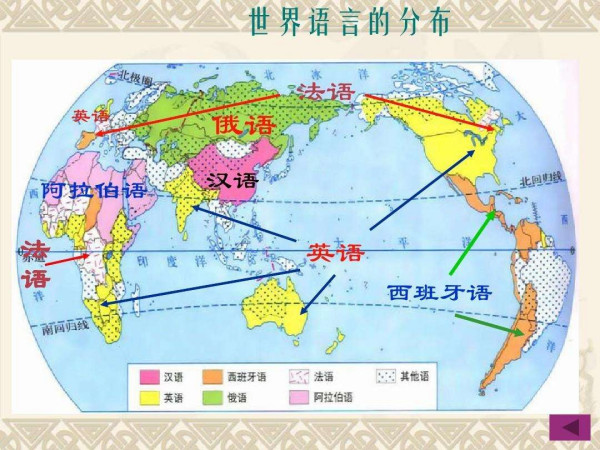 外贸网站建设之前须了解世界各国主要语言分布