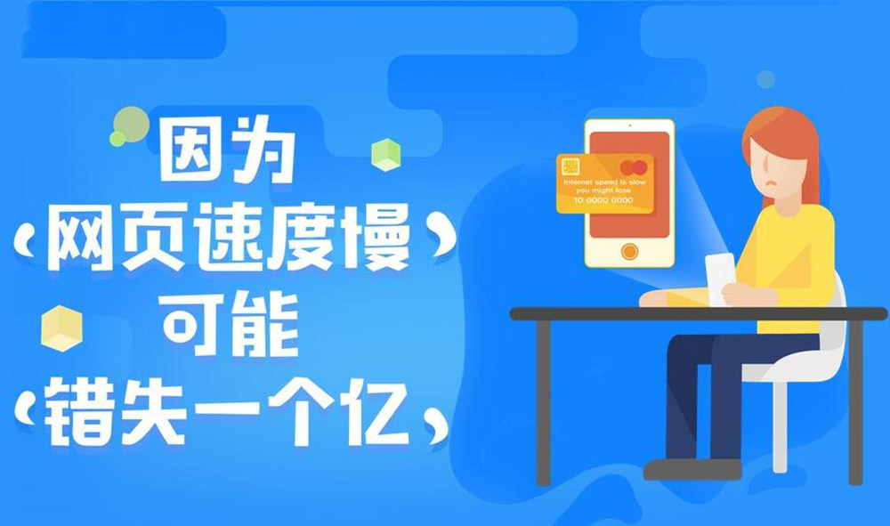 外贸网站访问速度问题盘点！彻底解决外贸站打开速度问题