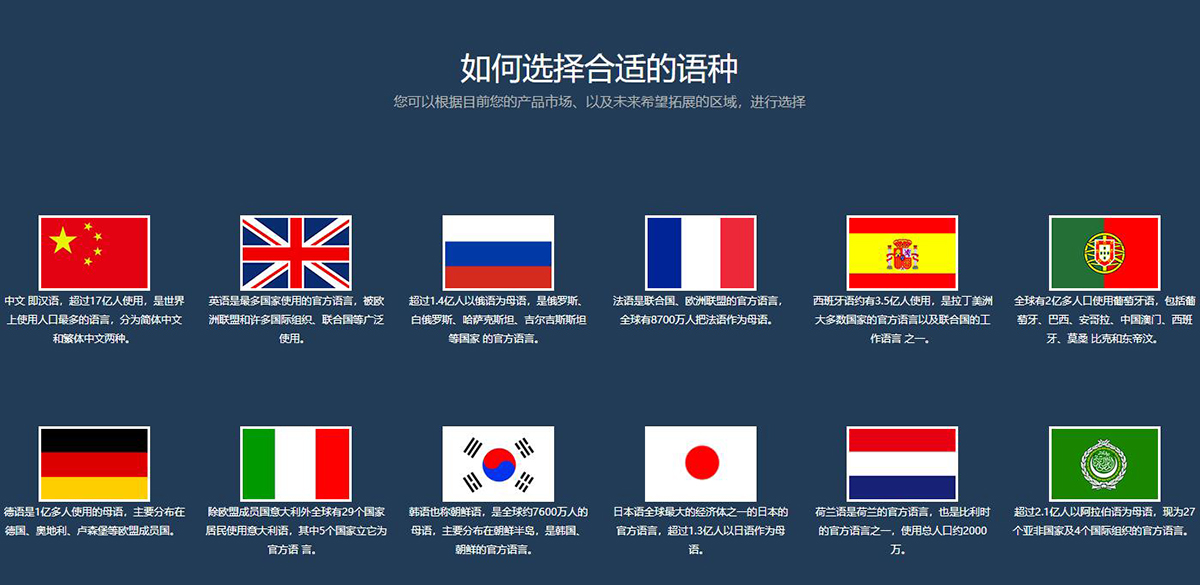 美国对华关税飙升104%，小语种网站是破局贸易战的“新航道”